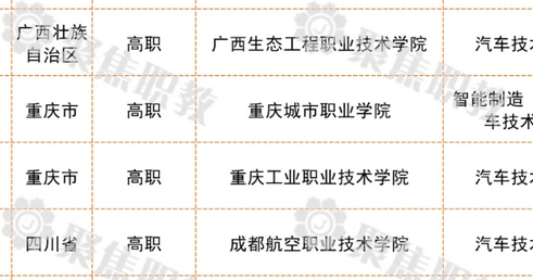 老虎机游戏下载