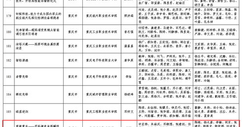 老虎机游戏下载
