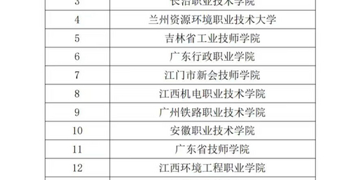 老虎机游戏下载