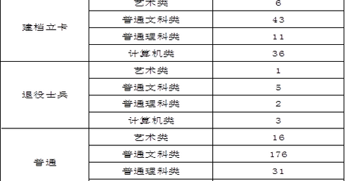 老虎机游戏下载