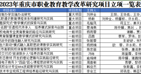 老虎机游戏下载