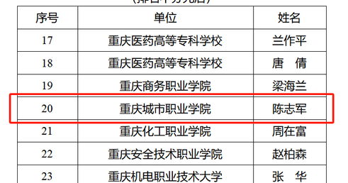 老虎机游戏下载